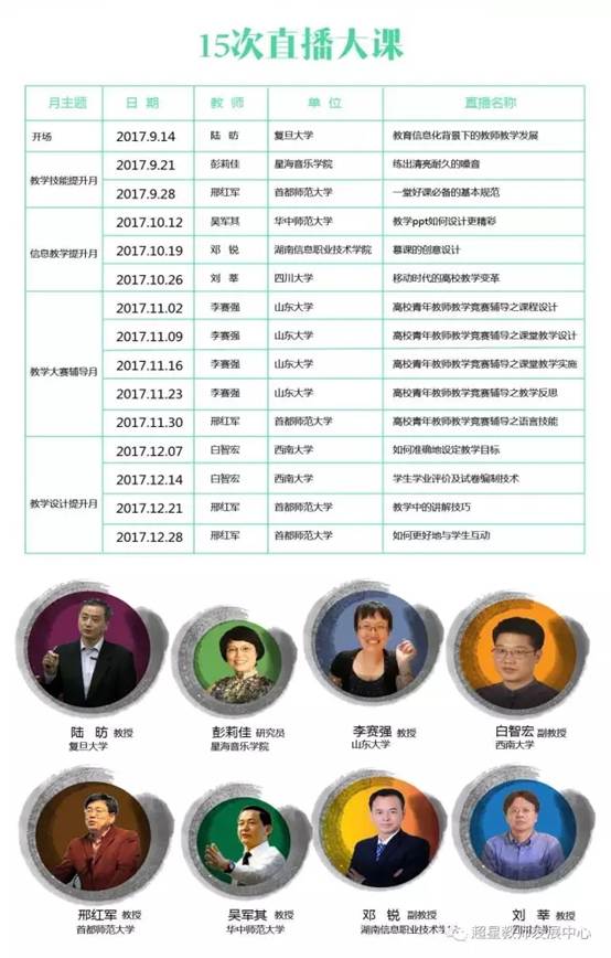 白智宏副教授